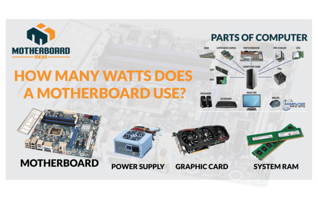 answered-how-many-watts-does-a-motherboard-use